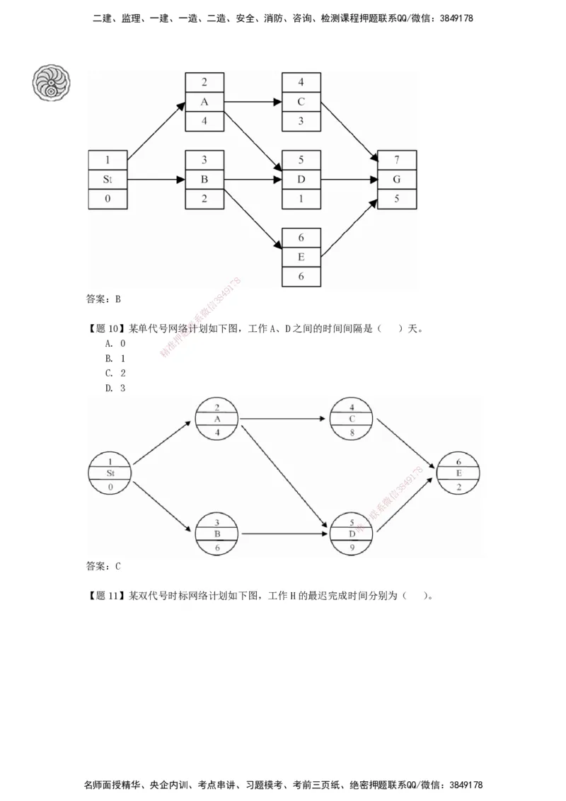 CSW-管理-密训班-龙炎飞_2026年一级建造师_2026年一建管理_2025年一建管理SVIP_04-冲刺串讲✿考点强化✿小灶集训_62-管理《冲刺密训班》龙炎飞CSW推荐_讲义