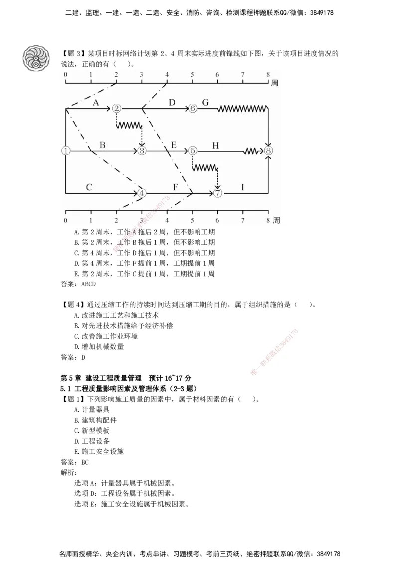 CSW-管理-密训班-龙炎飞_2026年一级建造师_2026年一建管理_2025年一建管理SVIP_04-冲刺串讲✿考点强化✿小灶集训_62-管理《冲刺密训班》龙炎飞CSW推荐_讲义