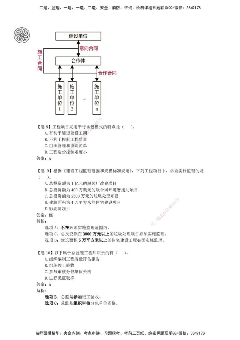 CSW-管理-密训班-龙炎飞_2026年一级建造师_2026年一建管理_2025年一建管理SVIP_04-冲刺串讲✿考点强化✿小灶集训_62-管理《冲刺密训班》龙炎飞CSW推荐_讲义