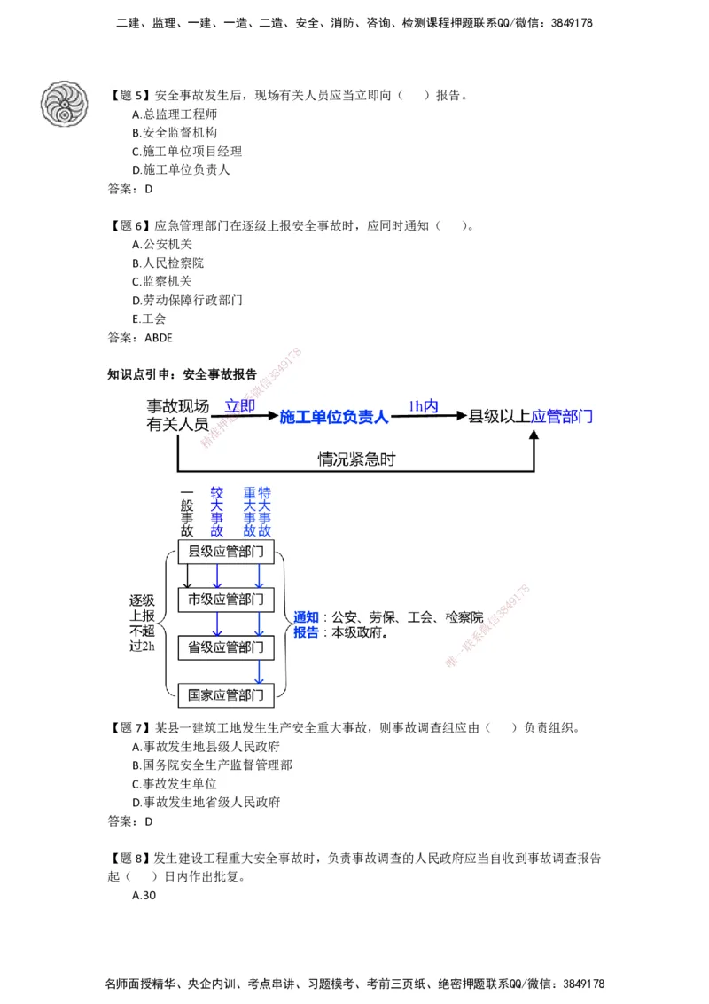 CSW-管理-密训班-龙炎飞_2026年一级建造师_2026年一建管理_2025年一建管理SVIP_04-冲刺串讲✿考点强化✿小灶集训_62-管理《冲刺密训班》龙炎飞CSW推荐_讲义