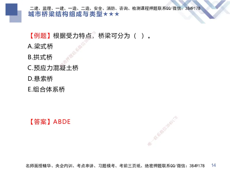 03.2025谢明凤-核心考点速记-市政实务3_2026年一级建造师_2026年一建市政_2025年一建市政SVIP_02-基础精讲✿高端面授✿深度强化_38-市政《核心考点速记》谢明凤HX_讲义