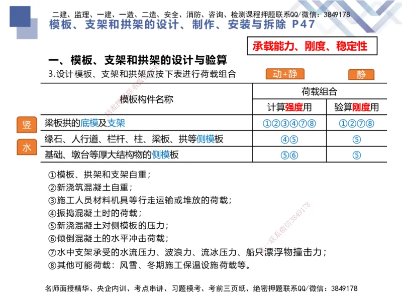 03.2025谢明凤-核心考点速记-市政实务3_2026年一级建造师_2026年一建市政_2025年一建市政SVIP_02-基础精讲✿高端面授✿深度强化_38-市政《核心考点速记》谢明凤HX_讲义
