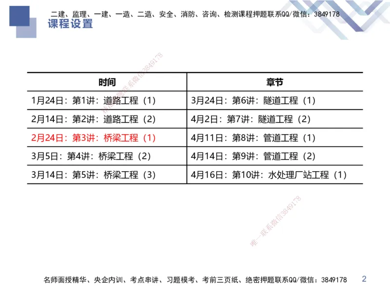 03.2025谢明凤-核心考点速记-市政实务3_2026年一级建造师_2026年一建市政_2025年一建市政SVIP_02-基础精讲✿高端面授✿深度强化_38-市政《核心考点速记》谢明凤HX_讲义