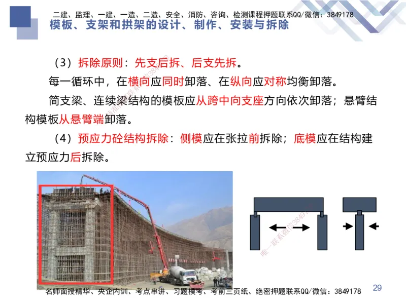 03.2025谢明凤-核心考点速记-市政实务3_2026年一级建造师_2026年一建市政_2025年一建市政SVIP_02-基础精讲✿高端面授✿深度强化_38-市政《核心考点速记》谢明凤HX_讲义