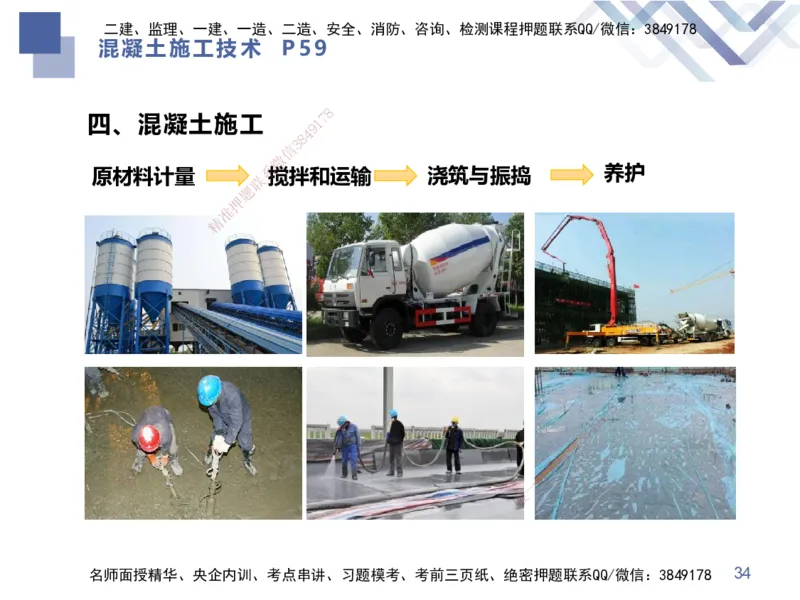 03.2025谢明凤-核心考点速记-市政实务3_2026年一级建造师_2026年一建市政_2025年一建市政SVIP_02-基础精讲✿高端面授✿深度强化_38-市政《核心考点速记》谢明凤HX_讲义