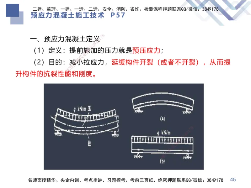 03.2025谢明凤-核心考点速记-市政实务3_2026年一级建造师_2026年一建市政_2025年一建市政SVIP_02-基础精讲✿高端面授✿深度强化_38-市政《核心考点速记》谢明凤HX_讲义