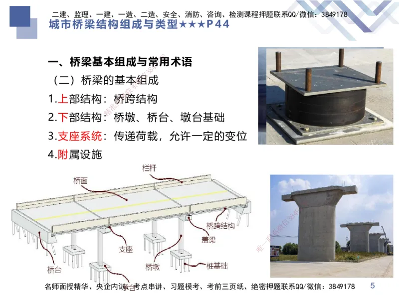 03.2025谢明凤-核心考点速记-市政实务3_2026年一级建造师_2026年一建市政_2025年一建市政SVIP_02-基础精讲✿高端面授✿深度强化_38-市政《核心考点速记》谢明凤HX_讲义