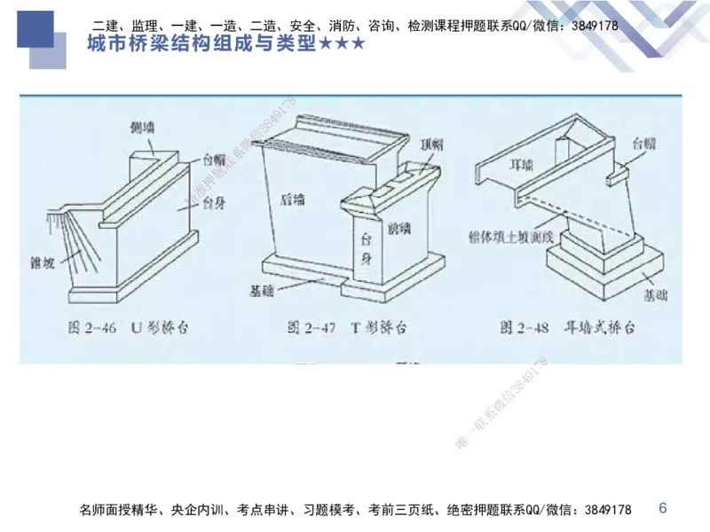 03.2025谢明凤-核心考点速记-市政实务3_2026年一级建造师_2026年一建市政_2025年一建市政SVIP_02-基础精讲✿高端面授✿深度强化_38-市政《核心考点速记》谢明凤HX_讲义