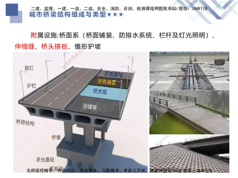 03.2025谢明凤-核心考点速记-市政实务3_2026年一级建造师_2026年一建市政_2025年一建市政SVIP_02-基础精讲✿高端面授✿深度强化_38-市政《核心考点速记》谢明凤HX_讲义