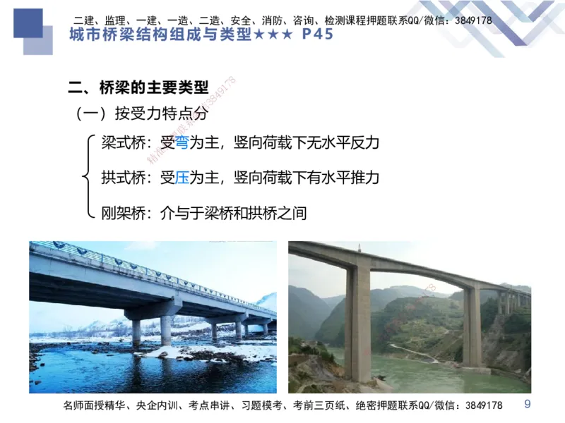 03.2025谢明凤-核心考点速记-市政实务3_2026年一级建造师_2026年一建市政_2025年一建市政SVIP_02-基础精讲✿高端面授✿深度强化_38-市政《核心考点速记》谢明凤HX_讲义