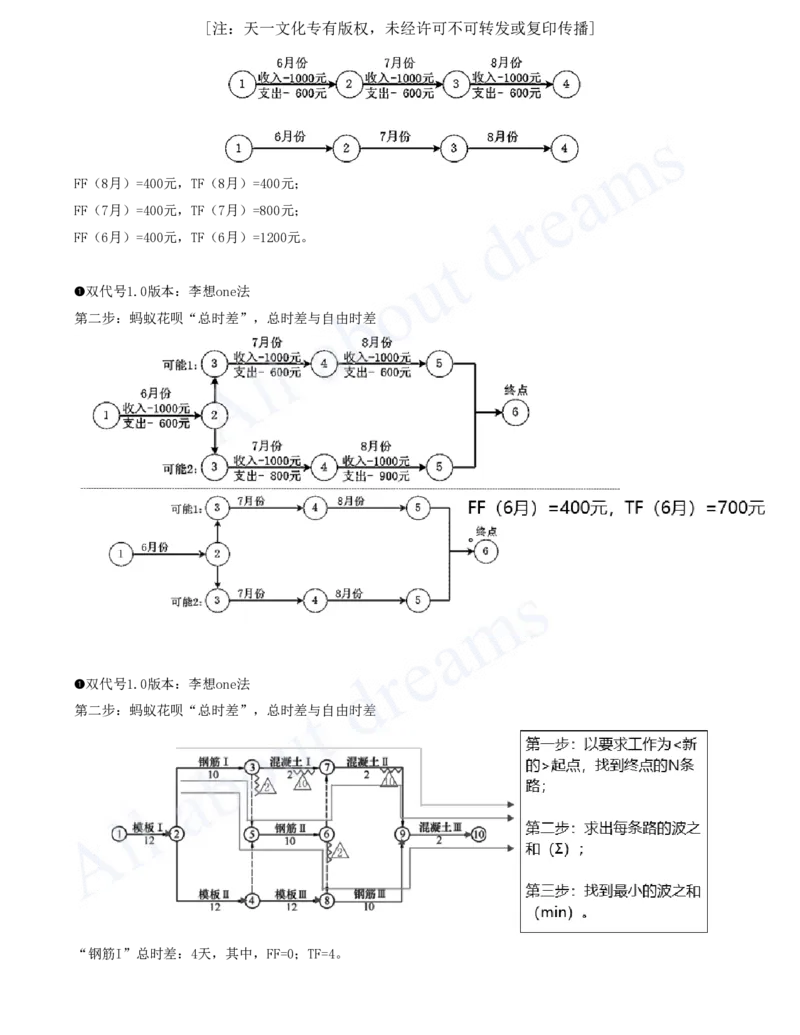 2025-56-第3篇-第9章-9.2-施工组织设计（二）_2026年一级建造师_2026年一建水利_2025年一建水利SVIP_02-基础精讲✿高端面授✿深度强化_12-水利《天一精讲班》李想KL_讲义