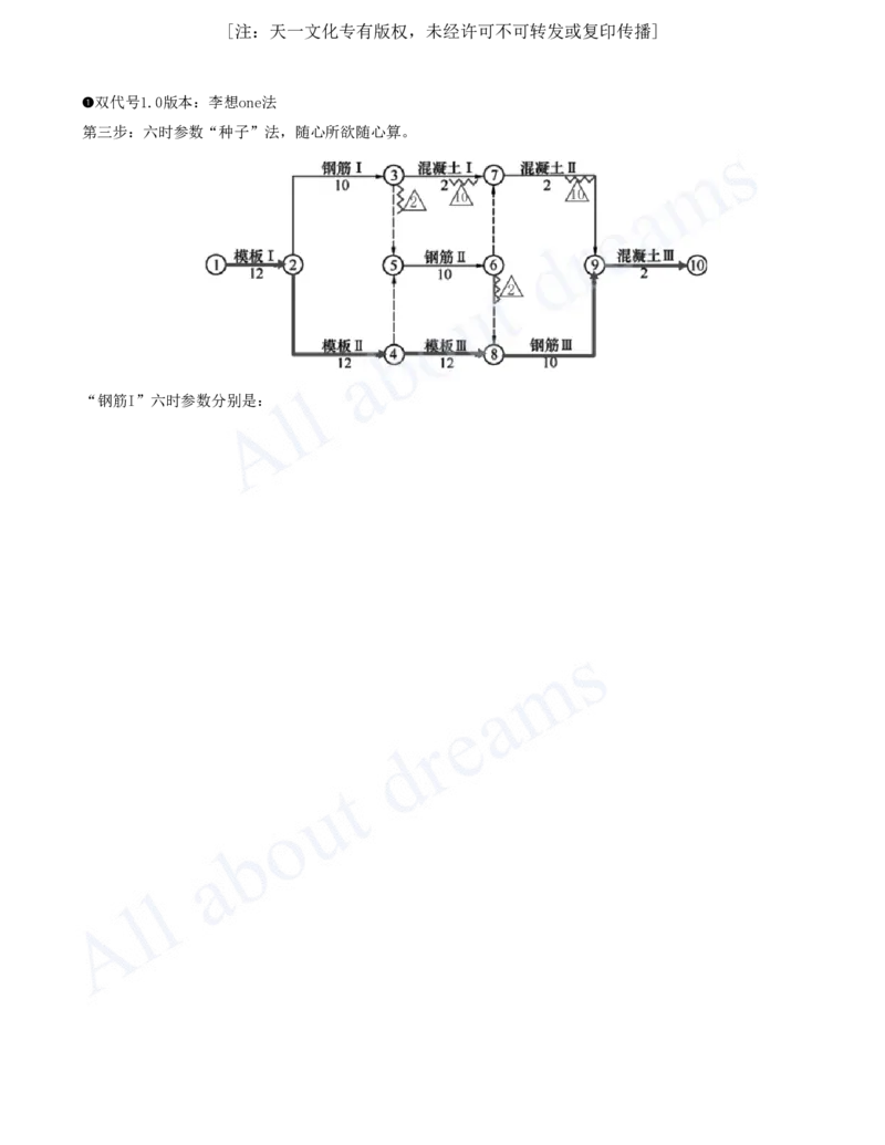 2025-56-第3篇-第9章-9.2-施工组织设计（二）_2026年一级建造师_2026年一建水利_2025年一建水利SVIP_02-基础精讲✿高端面授✿深度强化_12-水利《天一精讲班》李想KL_讲义
