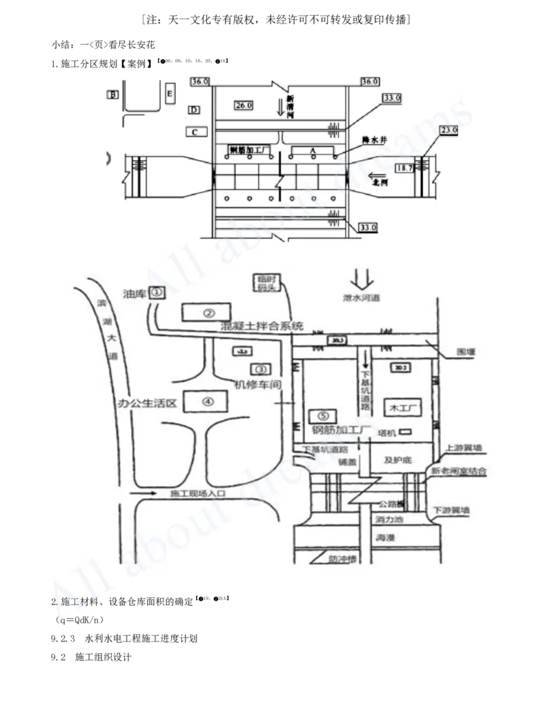 2025-56-第3篇-第9章-9.2-施工组织设计（二）_2026年一级建造师_2026年一建水利_2025年一建水利SVIP_02-基础精讲✿高端面授✿深度强化_12-水利《天一精讲班》李想KL_讲义