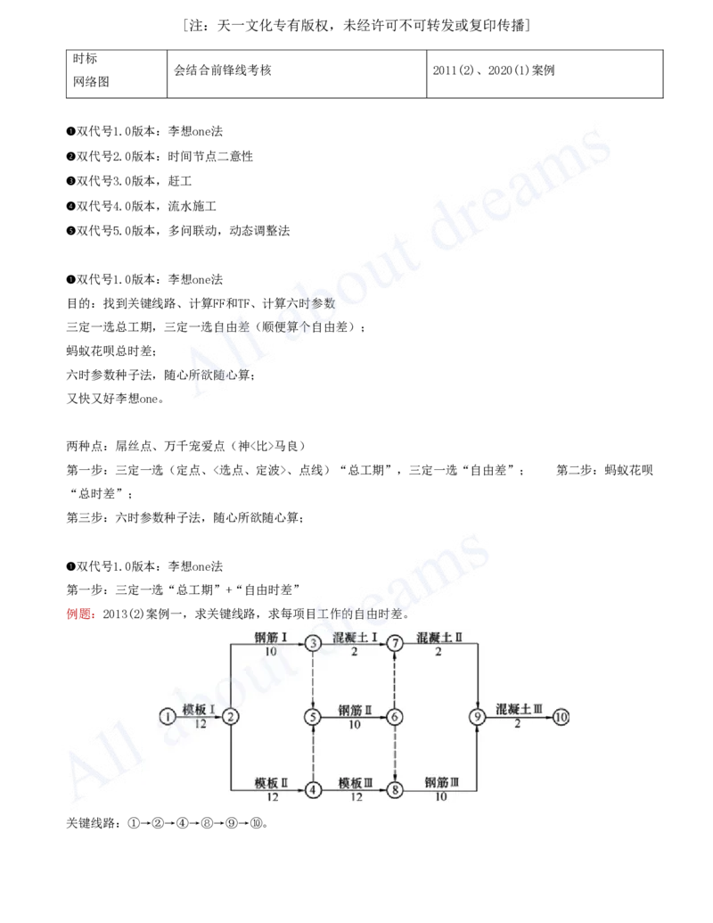 2025-56-第3篇-第9章-9.2-施工组织设计（二）_2026年一级建造师_2026年一建水利_2025年一建水利SVIP_02-基础精讲✿高端面授✿深度强化_12-水利《天一精讲班》李想KL_讲义