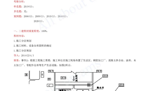 2025-56-第3篇-第9章-9.2-施工组织设计（二）_2026年一级建造师_2026年一建水利_2025年一建水利SVIP_02-基础精讲✿高端面授✿深度强化_12-水利《天一精讲班》李想KL_讲义