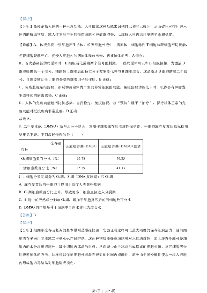 2022年高考生物试卷（辽宁）（解析卷）_生物历年高考真题_新&middot;Word版2008-2025&middot;高考生物真题_生物（按年份分类）2008-2025_2022&middot;高考生物真题