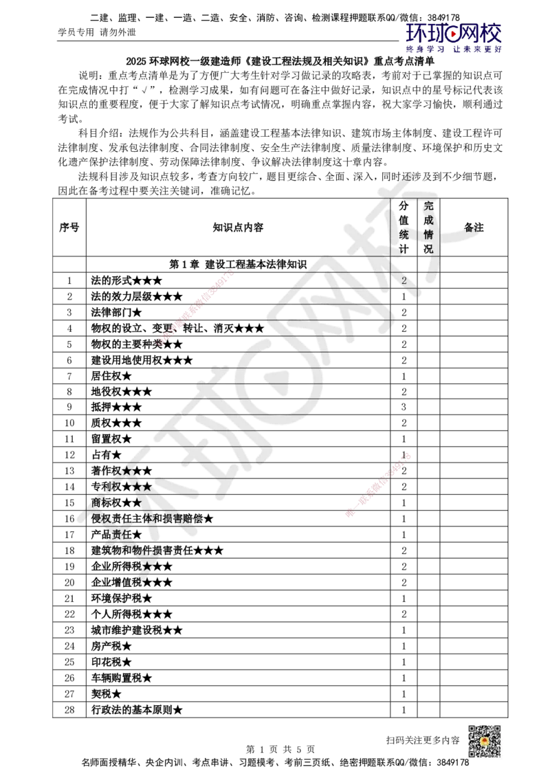 HQ-法规-重点考点清单_2026年一建法规_2025年一建法规SVIP_01-精华文档✿电子教材✿历年真题_67-法规《速记手册+知识点+考点清单+闪记宝典+总结资料》HQ