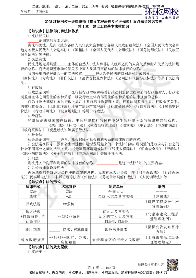 HQ-法规-重点知识闪记宝典_2026年一建法规_2025年一建法规SVIP_01-精华文档✿电子教材✿历年真题_67-法规《速记手册+知识点+考点清单+闪记宝典+总结资料》HQ