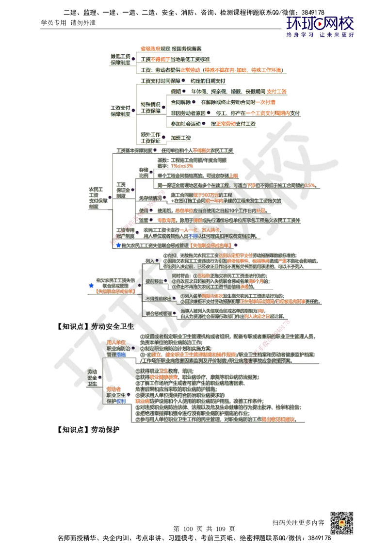 HQ-法规-重点知识闪记宝典_2026年一建法规_2025年一建法规SVIP_01-精华文档✿电子教材✿历年真题_67-法规《速记手册+知识点+考点清单+闪记宝典+总结资料》HQ