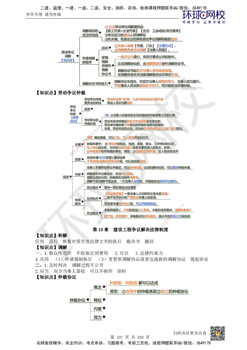 HQ-法规-重点知识闪记宝典_2026年一建法规_2025年一建法规SVIP_01-精华文档✿电子教材✿历年真题_67-法规《速记手册+知识点+考点清单+闪记宝典+总结资料》HQ