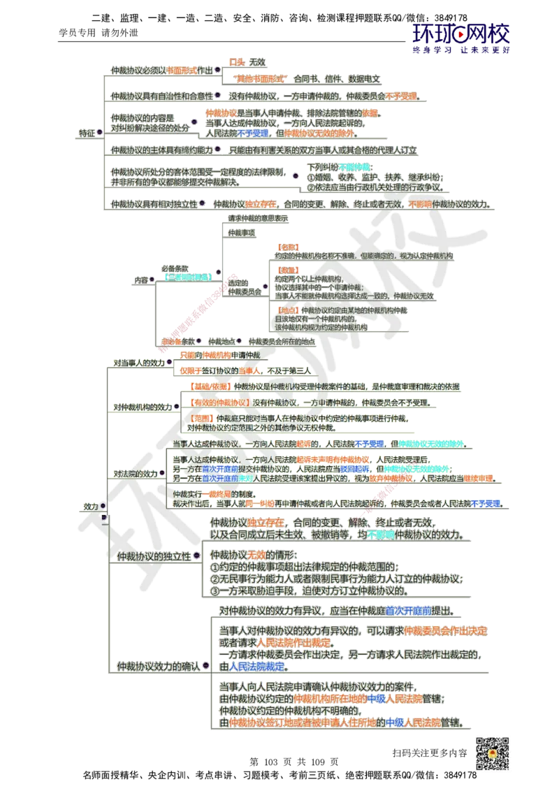 HQ-法规-重点知识闪记宝典_2026年一建法规_2025年一建法规SVIP_01-精华文档✿电子教材✿历年真题_67-法规《速记手册+知识点+考点清单+闪记宝典+总结资料》HQ