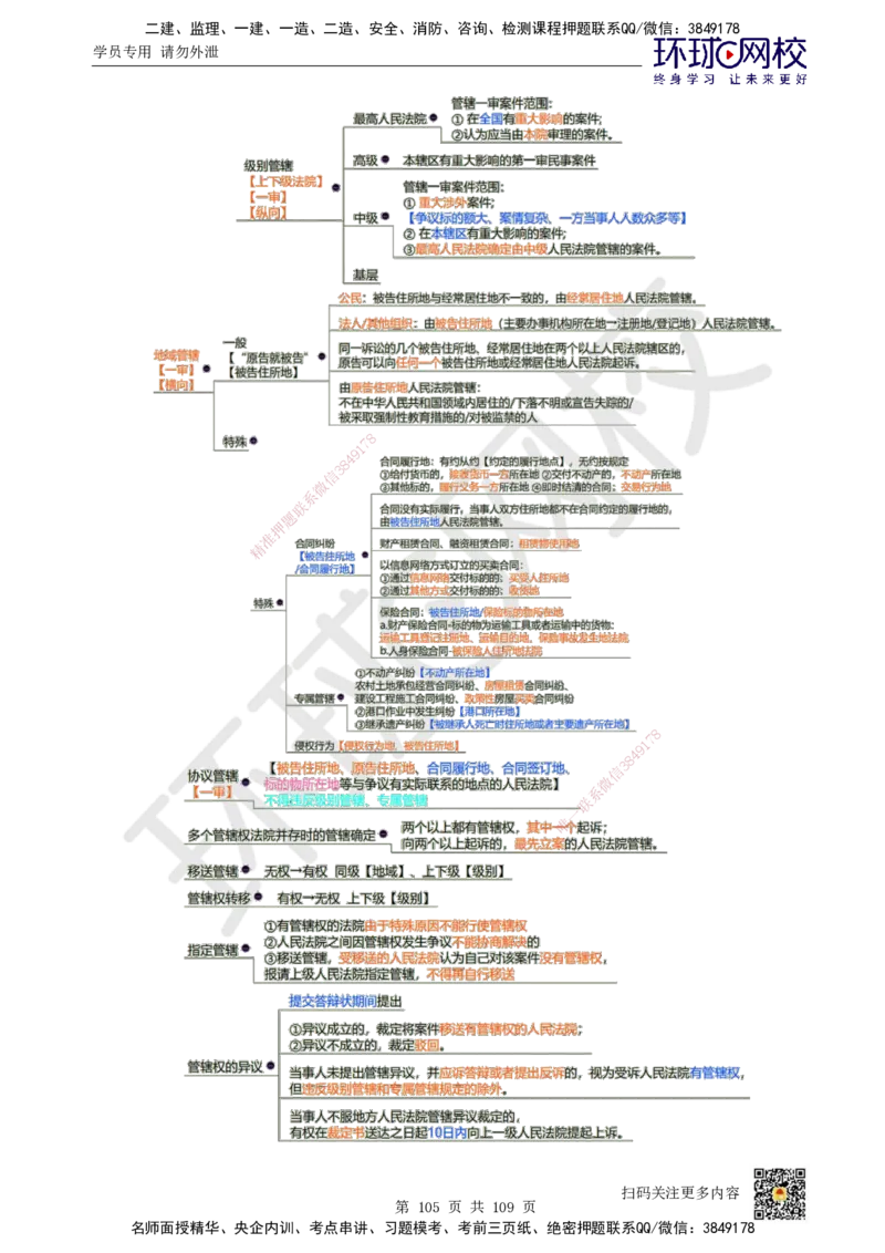 HQ-法规-重点知识闪记宝典_2026年一建法规_2025年一建法规SVIP_01-精华文档✿电子教材✿历年真题_67-法规《速记手册+知识点+考点清单+闪记宝典+总结资料》HQ