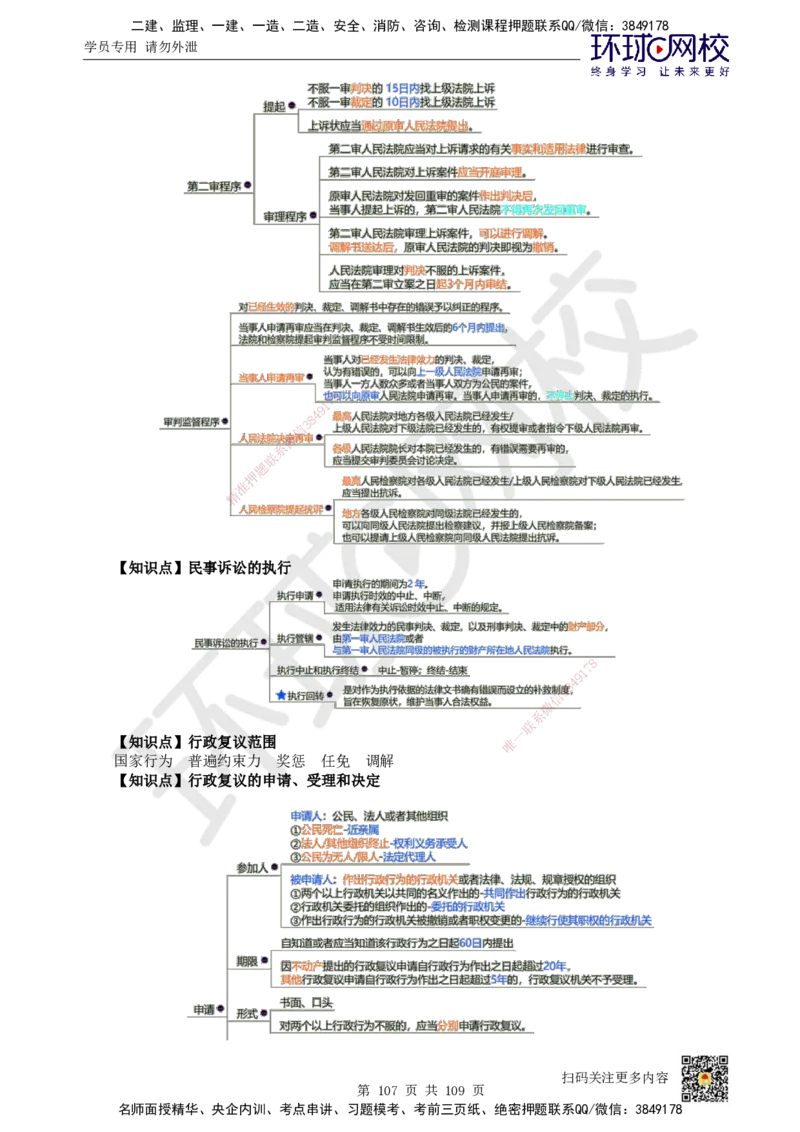 HQ-法规-重点知识闪记宝典_2026年一建法规_2025年一建法规SVIP_01-精华文档✿电子教材✿历年真题_67-法规《速记手册+知识点+考点清单+闪记宝典+总结资料》HQ