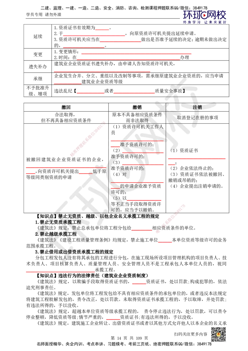 HQ-法规-重点知识闪记宝典_2026年一建法规_2025年一建法规SVIP_01-精华文档✿电子教材✿历年真题_67-法规《速记手册+知识点+考点清单+闪记宝典+总结资料》HQ