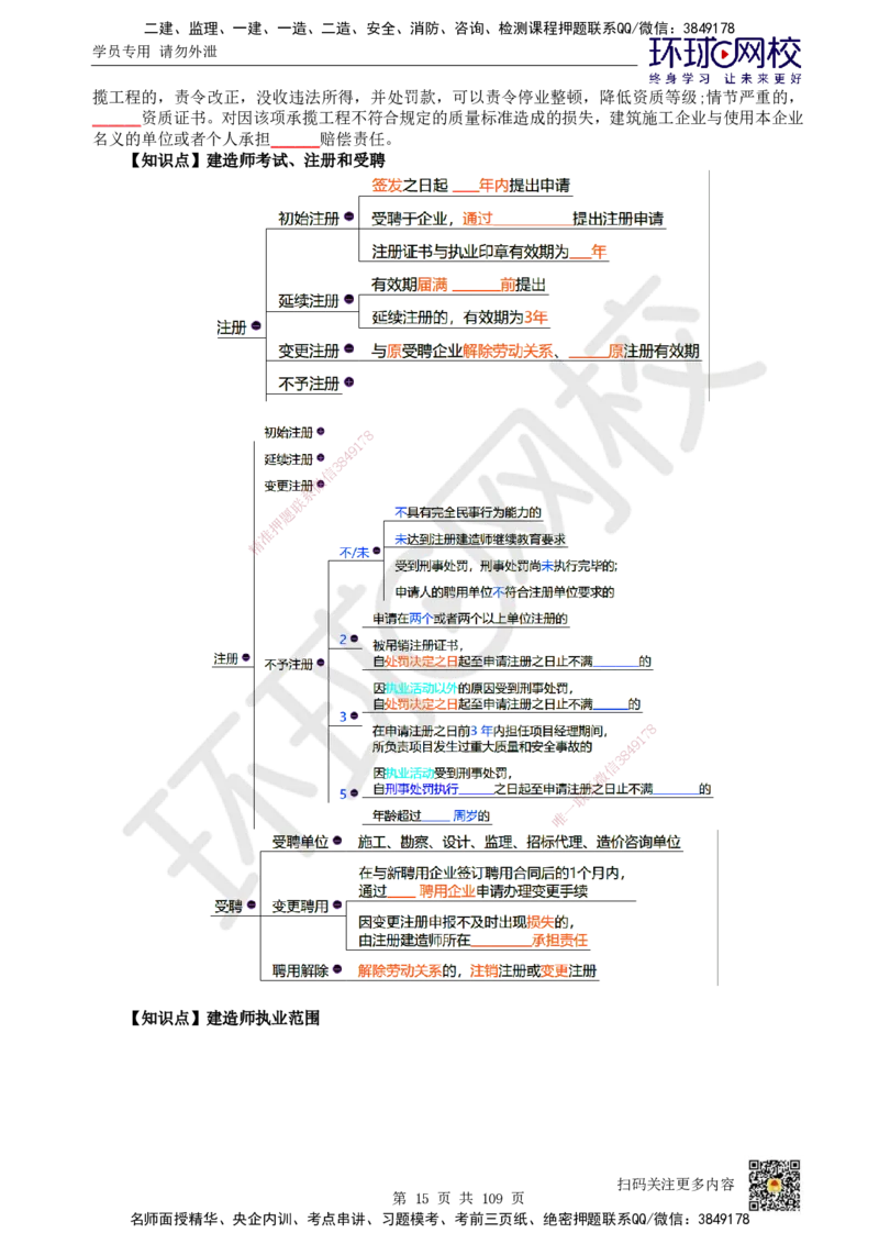 HQ-法规-重点知识闪记宝典_2026年一建法规_2025年一建法规SVIP_01-精华文档✿电子教材✿历年真题_67-法规《速记手册+知识点+考点清单+闪记宝典+总结资料》HQ