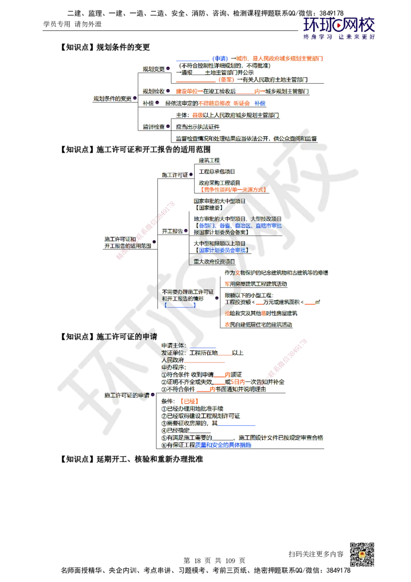 HQ-法规-重点知识闪记宝典_2026年一建法规_2025年一建法规SVIP_01-精华文档✿电子教材✿历年真题_67-法规《速记手册+知识点+考点清单+闪记宝典+总结资料》HQ