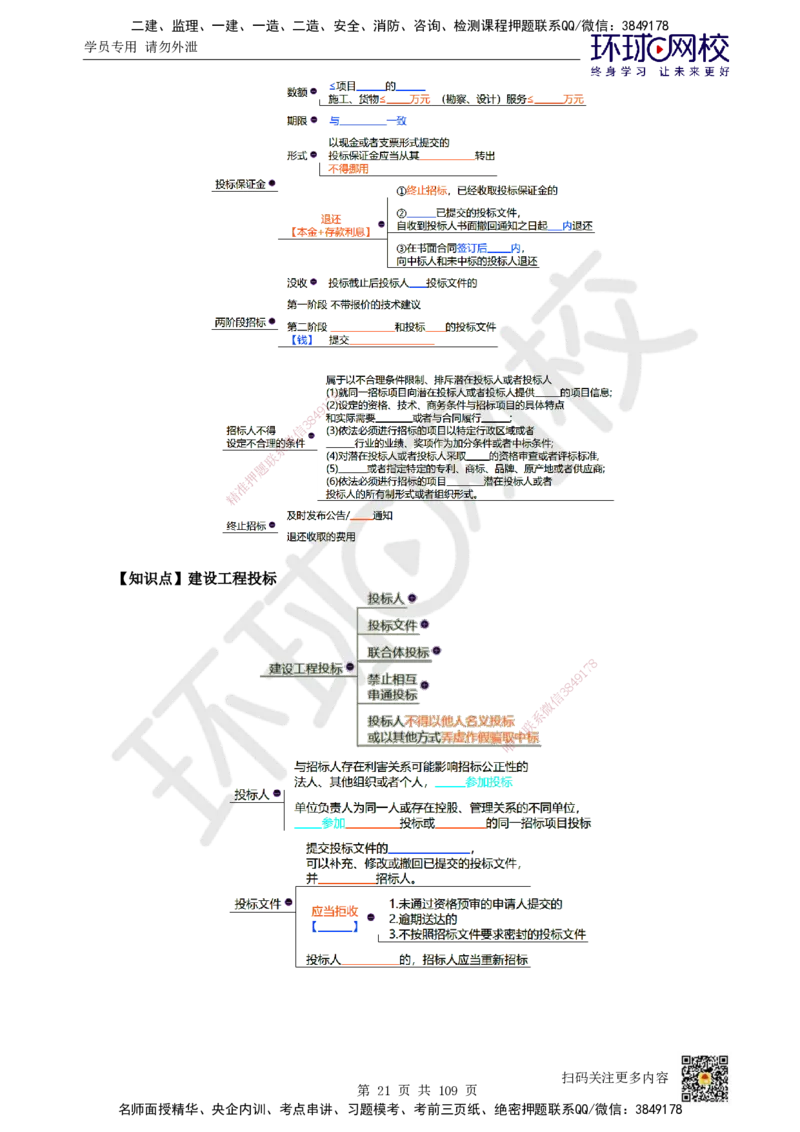 HQ-法规-重点知识闪记宝典_2026年一建法规_2025年一建法规SVIP_01-精华文档✿电子教材✿历年真题_67-法规《速记手册+知识点+考点清单+闪记宝典+总结资料》HQ