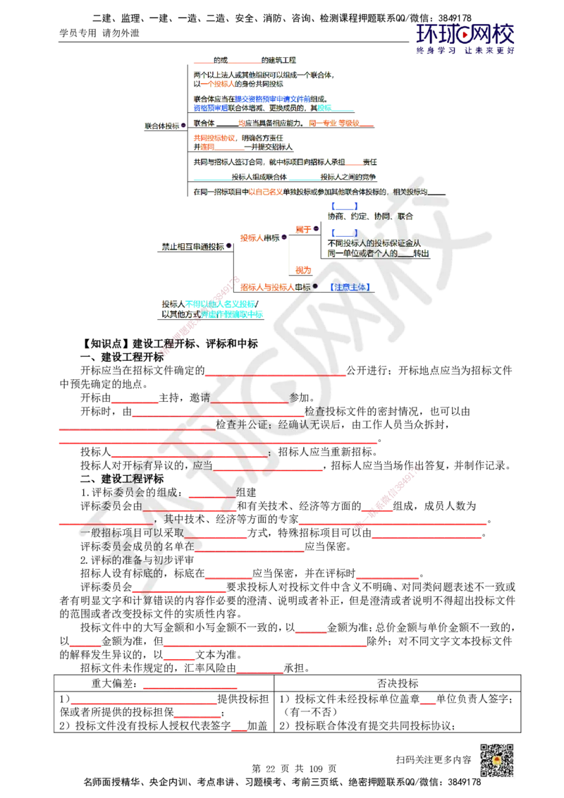 HQ-法规-重点知识闪记宝典_2026年一建法规_2025年一建法规SVIP_01-精华文档✿电子教材✿历年真题_67-法规《速记手册+知识点+考点清单+闪记宝典+总结资料》HQ