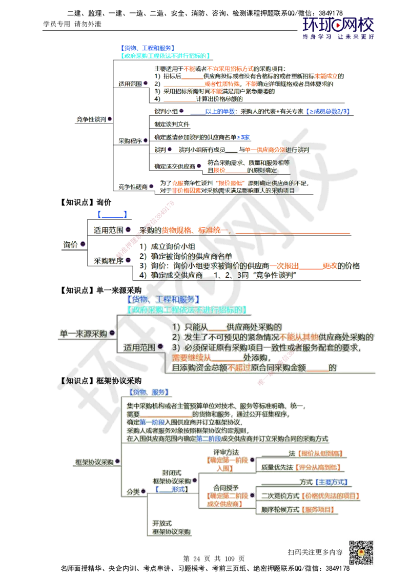 HQ-法规-重点知识闪记宝典_2026年一建法规_2025年一建法规SVIP_01-精华文档✿电子教材✿历年真题_67-法规《速记手册+知识点+考点清单+闪记宝典+总结资料》HQ