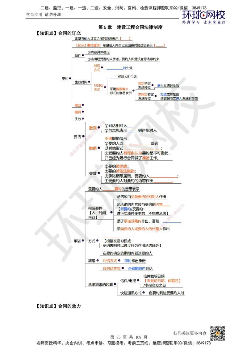 HQ-法规-重点知识闪记宝典_2026年一建法规_2025年一建法规SVIP_01-精华文档✿电子教材✿历年真题_67-法规《速记手册+知识点+考点清单+闪记宝典+总结资料》HQ