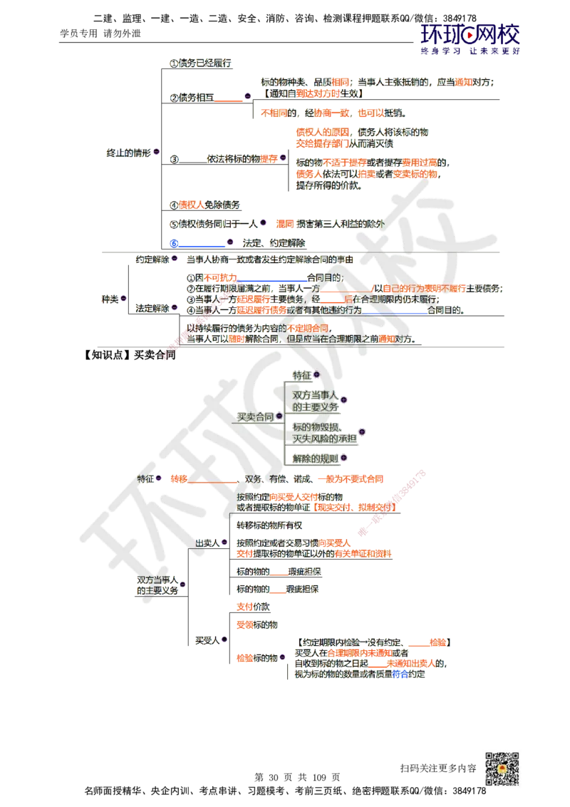 HQ-法规-重点知识闪记宝典_2026年一建法规_2025年一建法规SVIP_01-精华文档✿电子教材✿历年真题_67-法规《速记手册+知识点+考点清单+闪记宝典+总结资料》HQ
