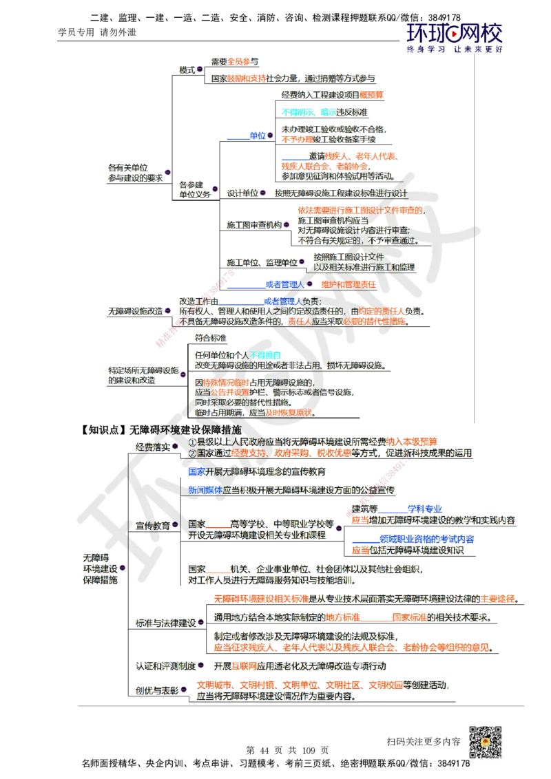 HQ-法规-重点知识闪记宝典_2026年一建法规_2025年一建法规SVIP_01-精华文档✿电子教材✿历年真题_67-法规《速记手册+知识点+考点清单+闪记宝典+总结资料》HQ