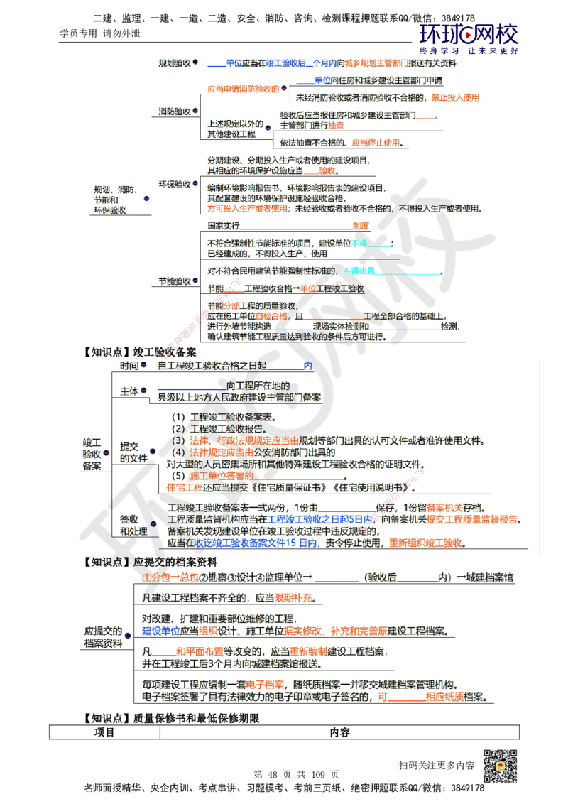 HQ-法规-重点知识闪记宝典_2026年一建法规_2025年一建法规SVIP_01-精华文档✿电子教材✿历年真题_67-法规《速记手册+知识点+考点清单+闪记宝典+总结资料》HQ