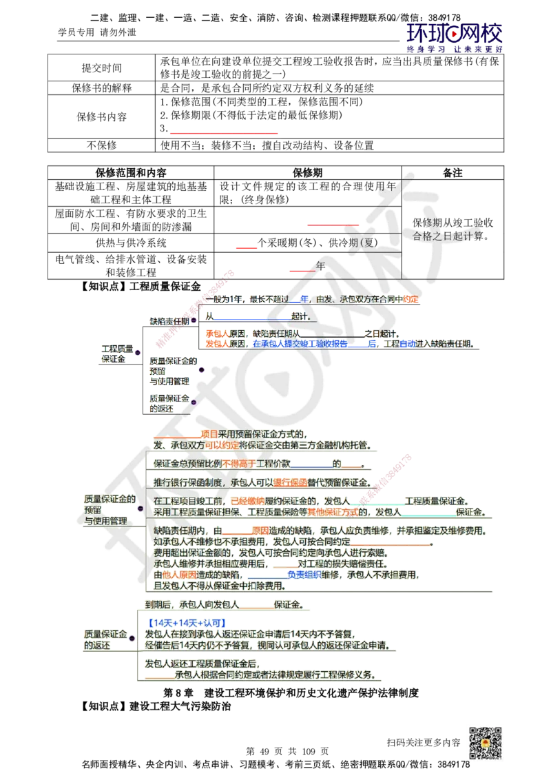 HQ-法规-重点知识闪记宝典_2026年一建法规_2025年一建法规SVIP_01-精华文档✿电子教材✿历年真题_67-法规《速记手册+知识点+考点清单+闪记宝典+总结资料》HQ