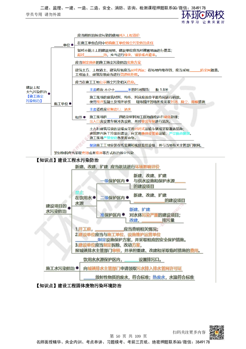 HQ-法规-重点知识闪记宝典_2026年一建法规_2025年一建法规SVIP_01-精华文档✿电子教材✿历年真题_67-法规《速记手册+知识点+考点清单+闪记宝典+总结资料》HQ