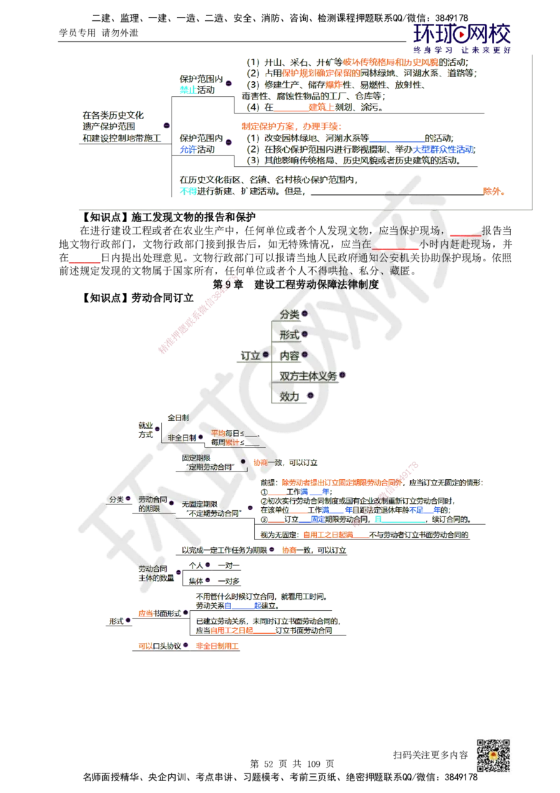 HQ-法规-重点知识闪记宝典_2026年一建法规_2025年一建法规SVIP_01-精华文档✿电子教材✿历年真题_67-法规《速记手册+知识点+考点清单+闪记宝典+总结资料》HQ