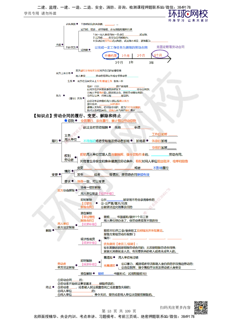 HQ-法规-重点知识闪记宝典_2026年一建法规_2025年一建法规SVIP_01-精华文档✿电子教材✿历年真题_67-法规《速记手册+知识点+考点清单+闪记宝典+总结资料》HQ
