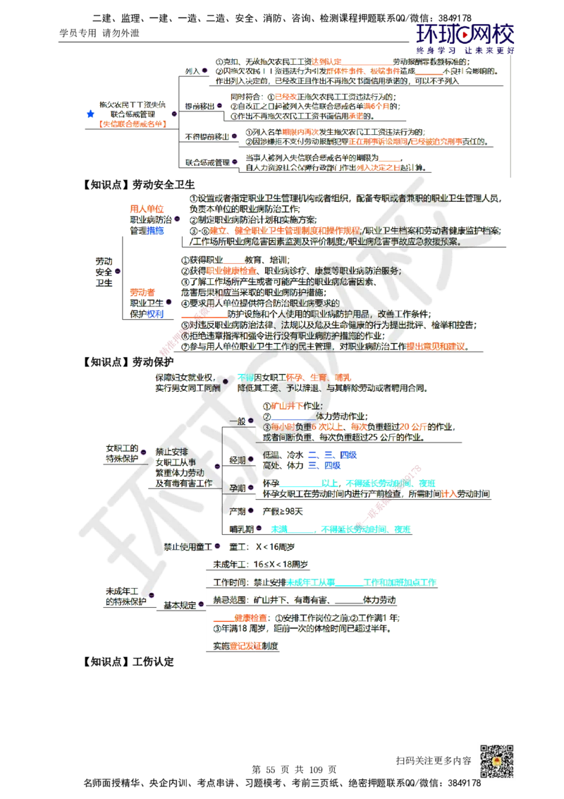 HQ-法规-重点知识闪记宝典_2026年一建法规_2025年一建法规SVIP_01-精华文档✿电子教材✿历年真题_67-法规《速记手册+知识点+考点清单+闪记宝典+总结资料》HQ