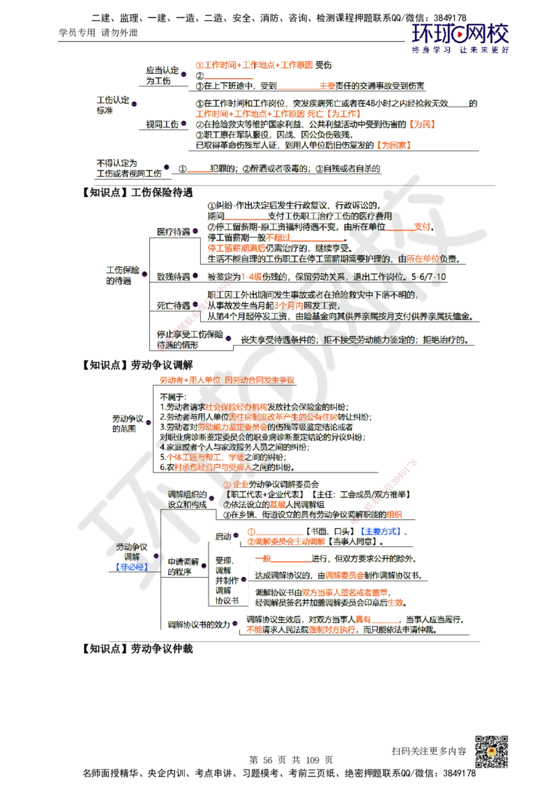 HQ-法规-重点知识闪记宝典_2026年一建法规_2025年一建法规SVIP_01-精华文档✿电子教材✿历年真题_67-法规《速记手册+知识点+考点清单+闪记宝典+总结资料》HQ