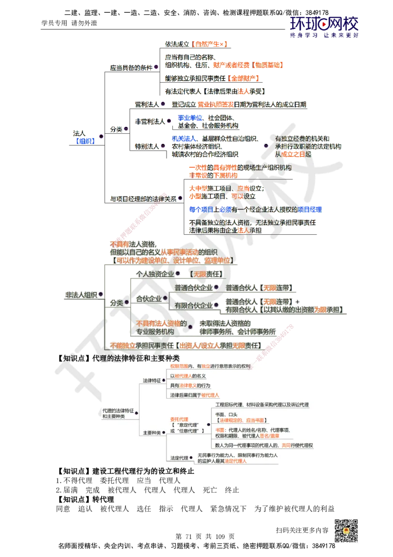 HQ-法规-重点知识闪记宝典_2026年一建法规_2025年一建法规SVIP_01-精华文档✿电子教材✿历年真题_67-法规《速记手册+知识点+考点清单+闪记宝典+总结资料》HQ