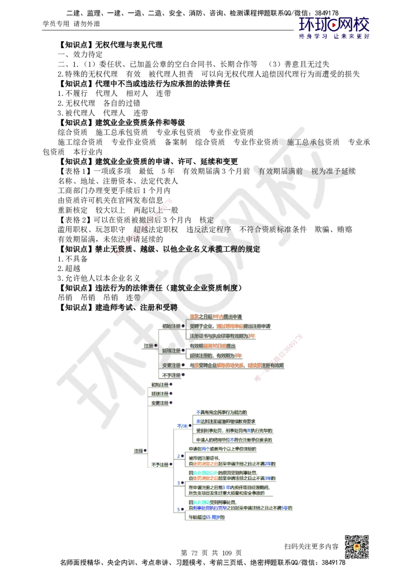 HQ-法规-重点知识闪记宝典_2026年一建法规_2025年一建法规SVIP_01-精华文档✿电子教材✿历年真题_67-法规《速记手册+知识点+考点清单+闪记宝典+总结资料》HQ