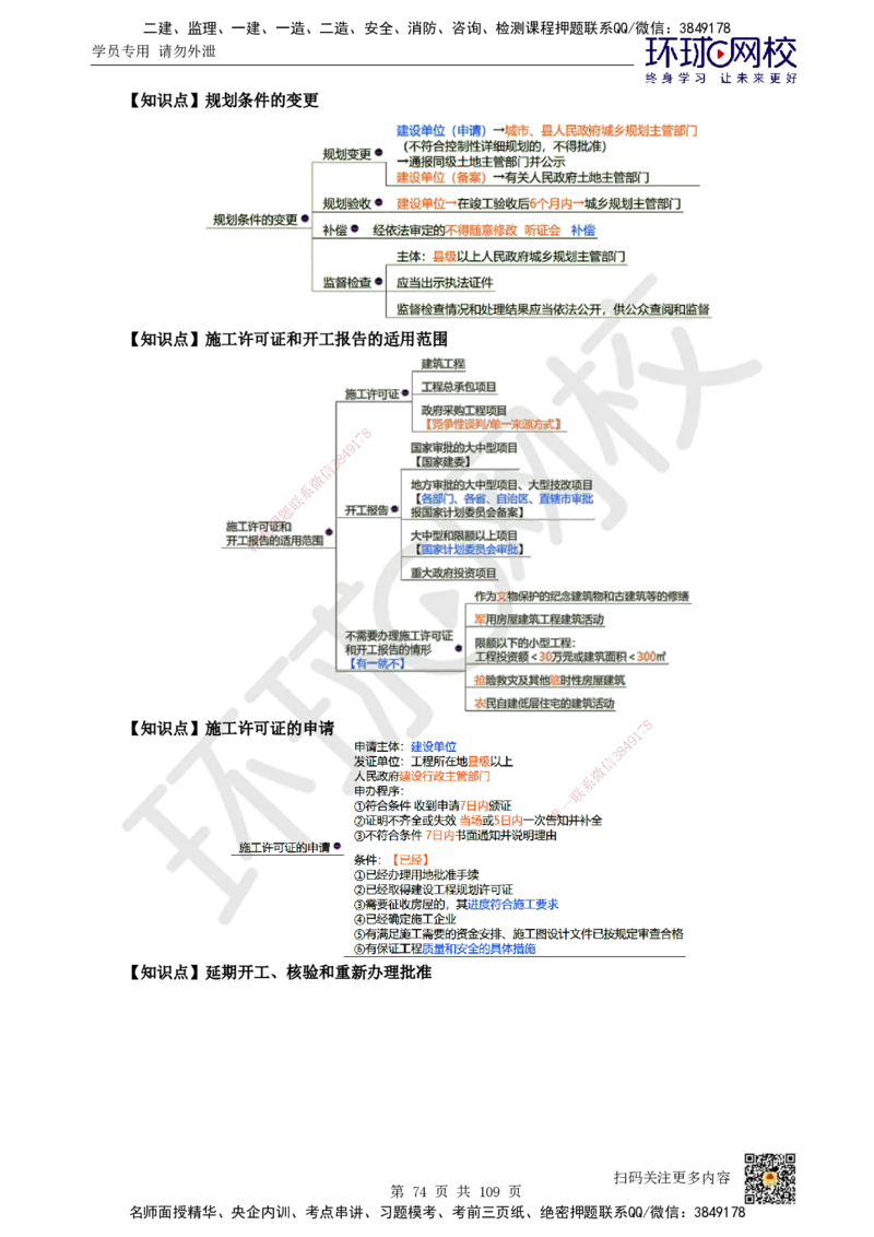 HQ-法规-重点知识闪记宝典_2026年一建法规_2025年一建法规SVIP_01-精华文档✿电子教材✿历年真题_67-法规《速记手册+知识点+考点清单+闪记宝典+总结资料》HQ