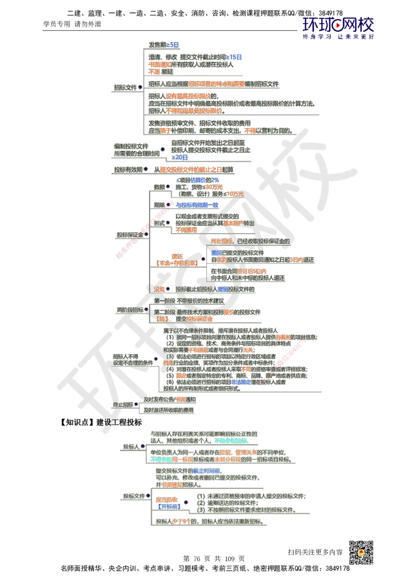 HQ-法规-重点知识闪记宝典_2026年一建法规_2025年一建法规SVIP_01-精华文档✿电子教材✿历年真题_67-法规《速记手册+知识点+考点清单+闪记宝典+总结资料》HQ