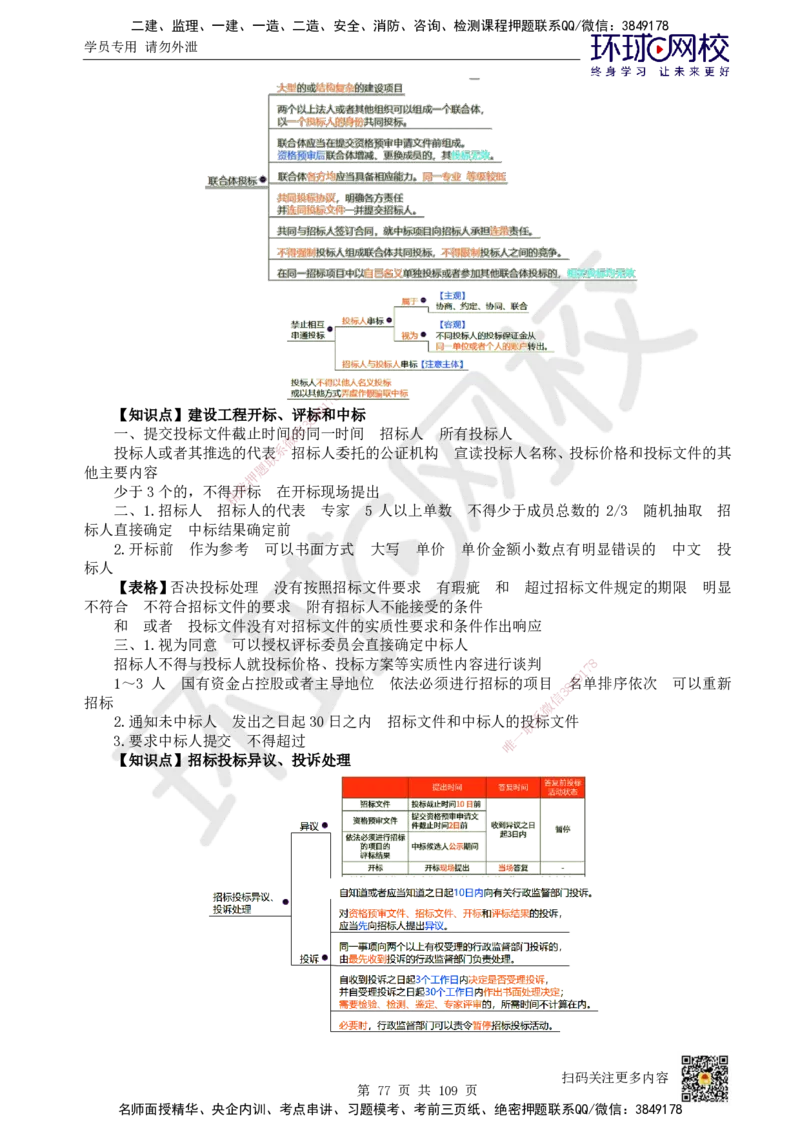 HQ-法规-重点知识闪记宝典_2026年一建法规_2025年一建法规SVIP_01-精华文档✿电子教材✿历年真题_67-法规《速记手册+知识点+考点清单+闪记宝典+总结资料》HQ