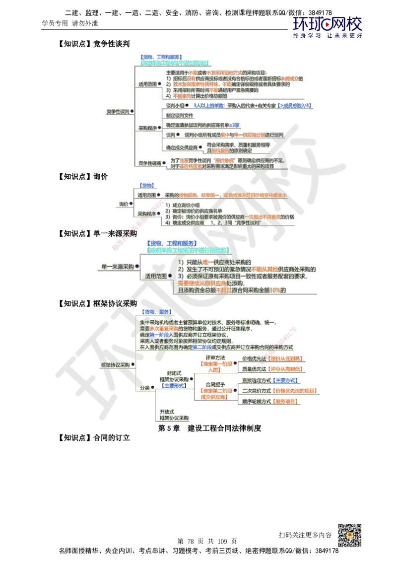 HQ-法规-重点知识闪记宝典_2026年一建法规_2025年一建法规SVIP_01-精华文档✿电子教材✿历年真题_67-法规《速记手册+知识点+考点清单+闪记宝典+总结资料》HQ