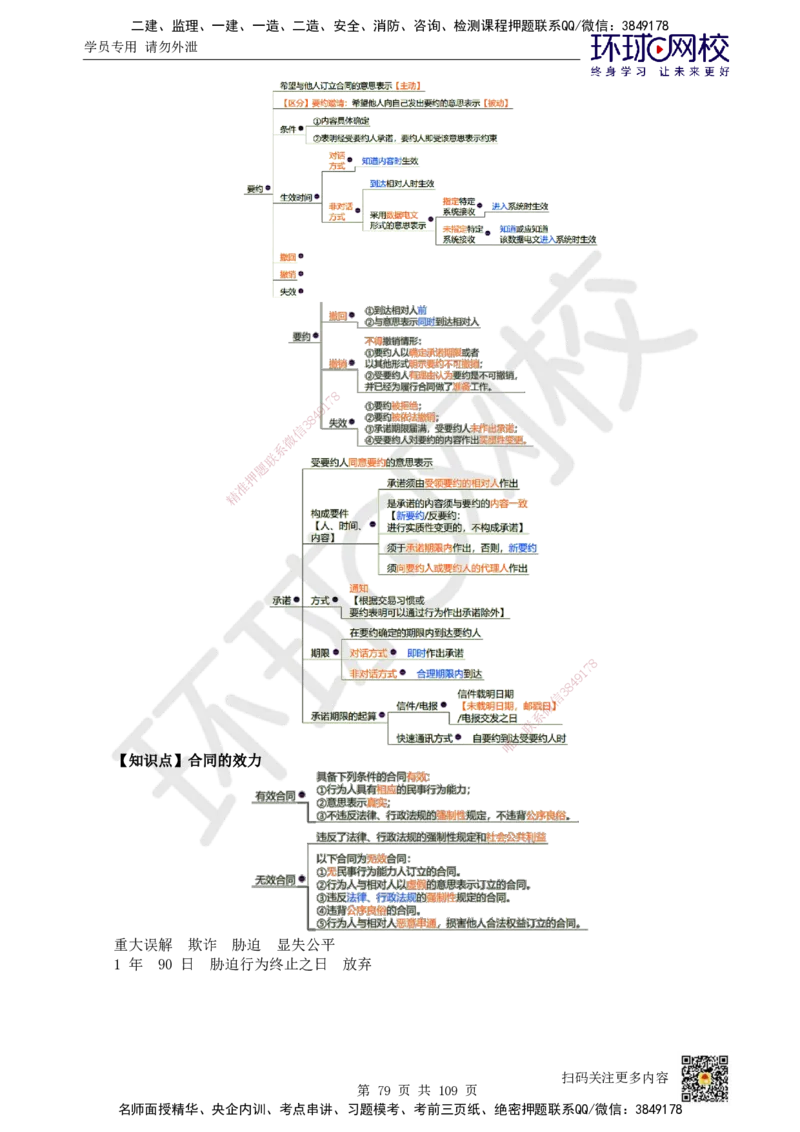 HQ-法规-重点知识闪记宝典_2026年一建法规_2025年一建法规SVIP_01-精华文档✿电子教材✿历年真题_67-法规《速记手册+知识点+考点清单+闪记宝典+总结资料》HQ